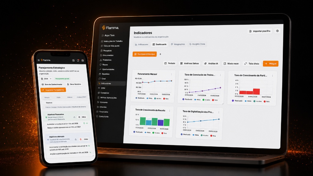 Sistema Inteligente de Gestão Flamma — dashboard com IA, indicadores e planejamento estratégico